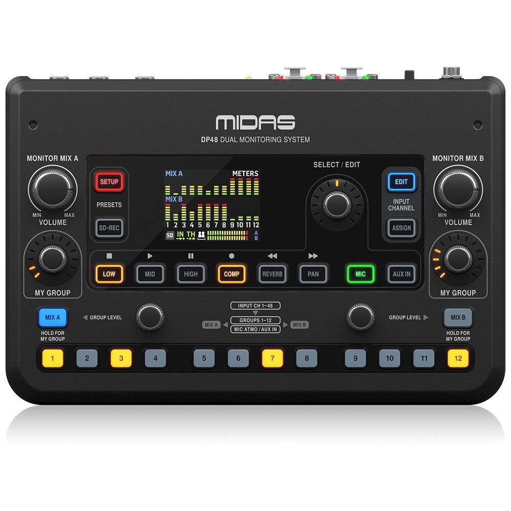 Midas DP48 Dual Channel Personal Monitor Mixer - Image 1