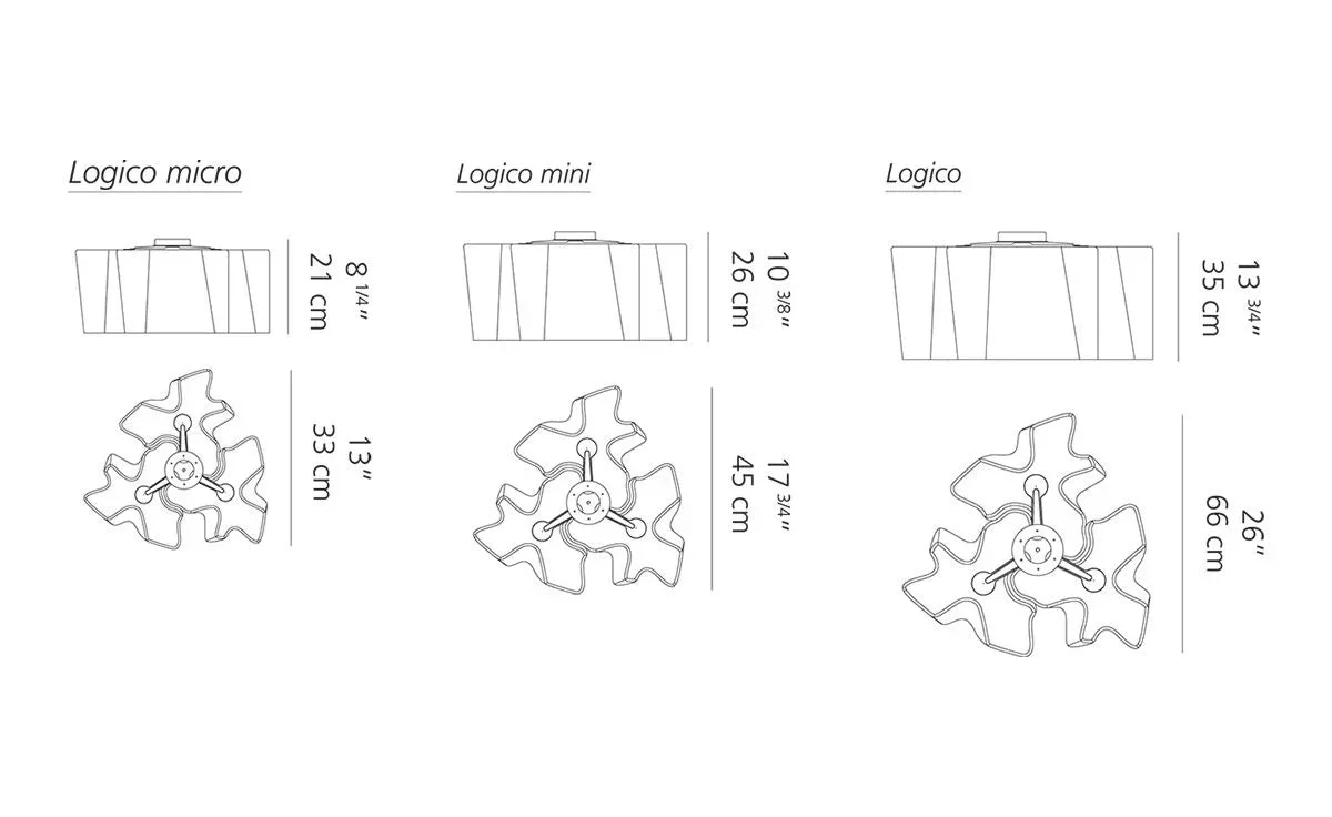 Artemide Logico Triple Nested Ceiling Light -3 sizes - Image 3